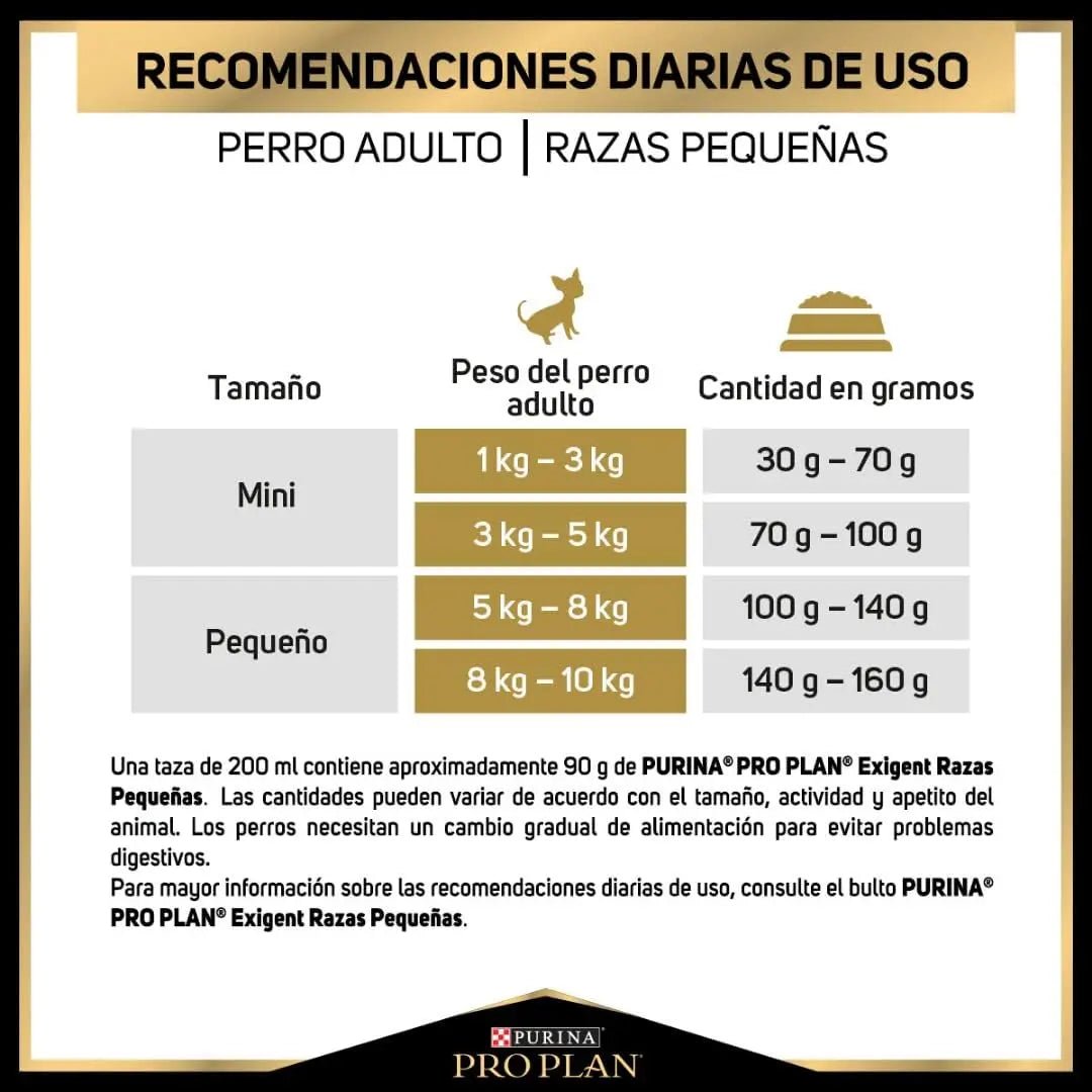 PROPLAN EXIGENTE OPTIENRICH - FridaPets - Perro - Alimento - Seco - Proplan