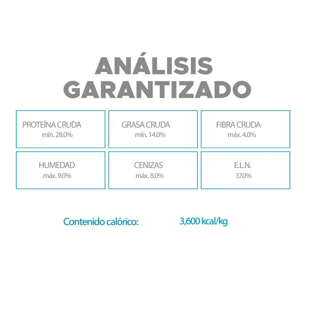 2 Costales Croquetas Nupec Cachorro 2kg + Regalo - FridaPets - Perro - Alimento - Seco - Nupec