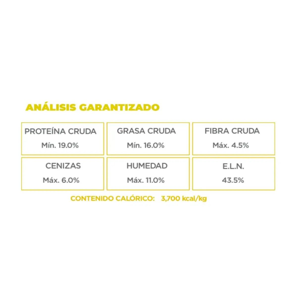 2 Pack Croquetas Nupec Urinary Management 2kg + Regalo - FridaPets - Perro - Alimento - Seco - Nupec