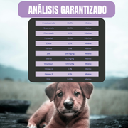 Tabla de análisis garantizado de Diamond Puppy mostrada en la ficha del producto
