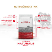 Bolsa e infografía de Diamond Naturals Adult Dog Lamb Meal & Rice