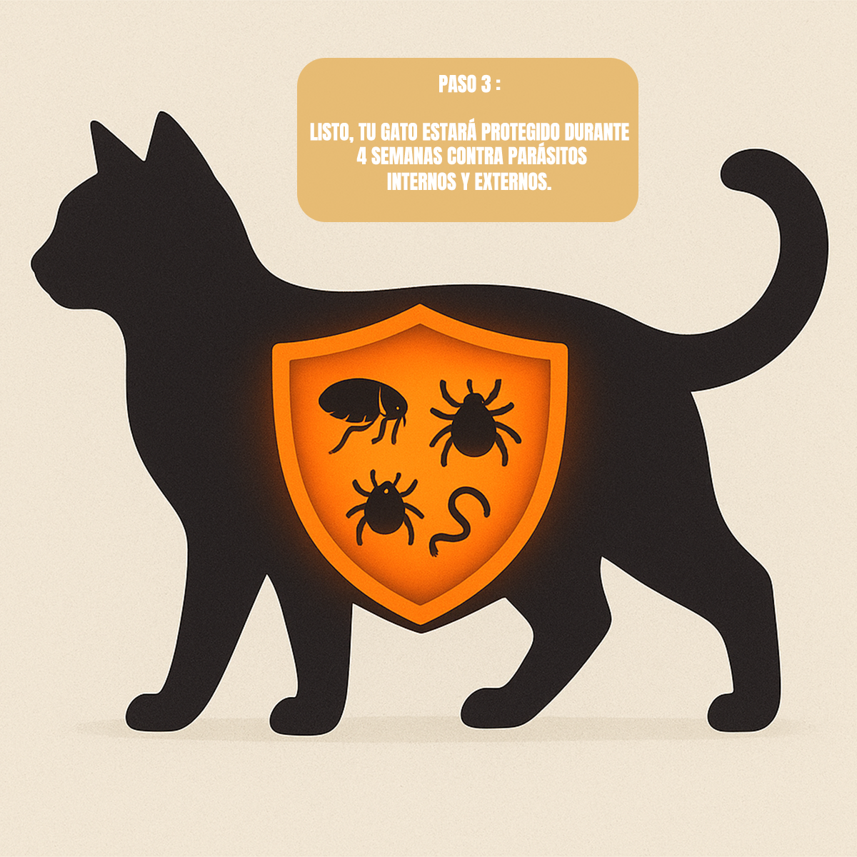 Nexgard combo para gato en solución tópica